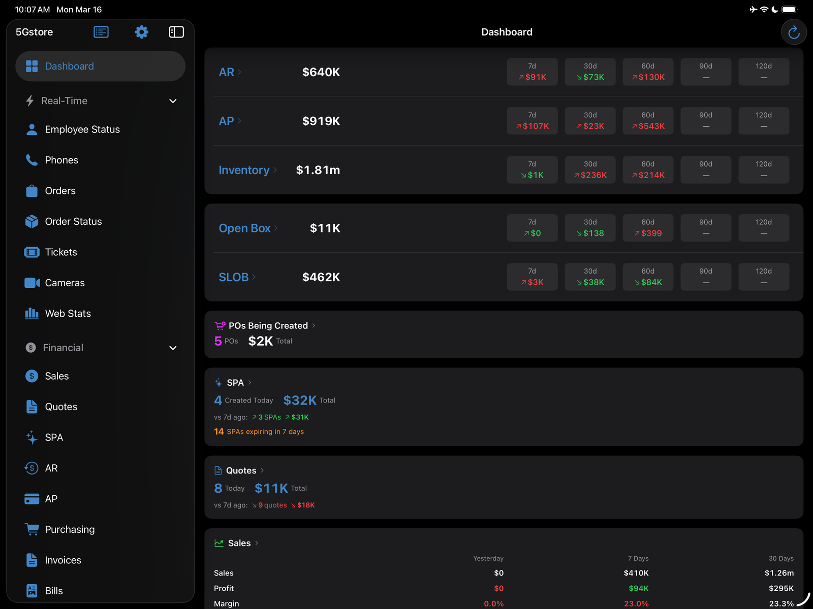 5Gstore Dashboard screenshot