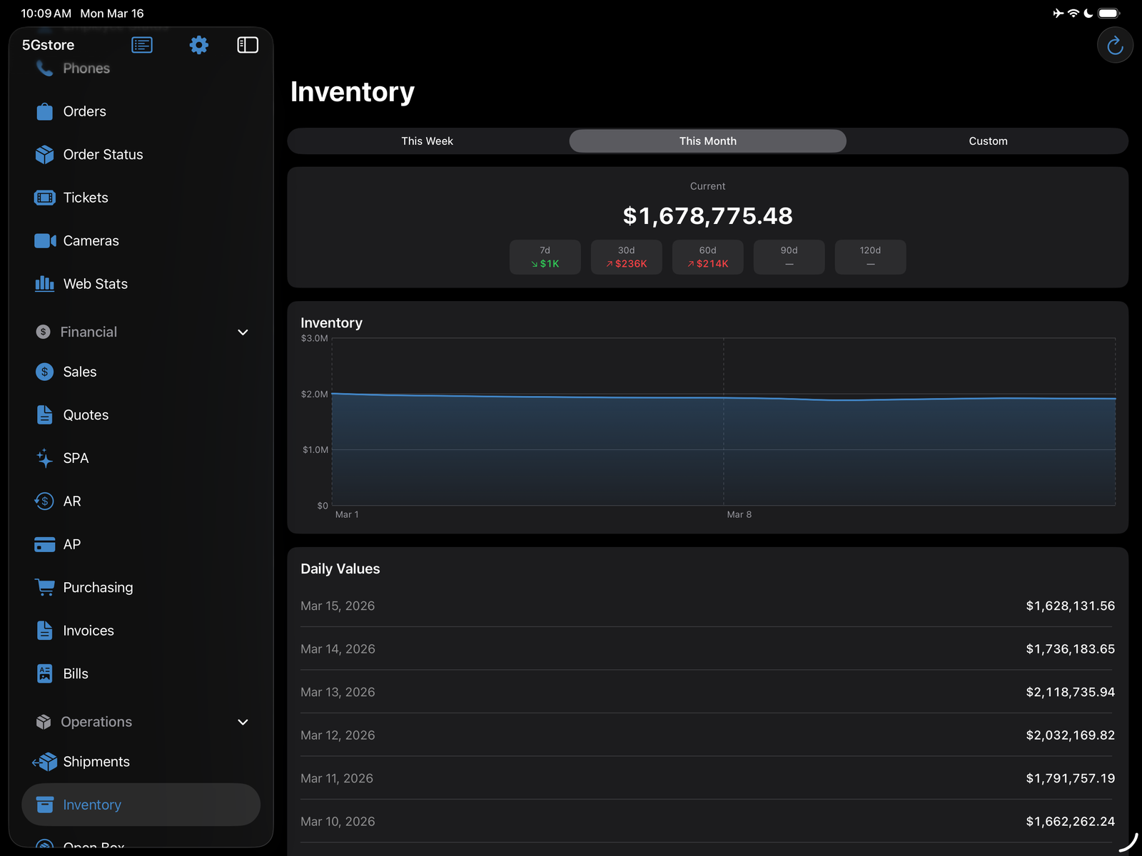 5Gstore Dashboard screenshot