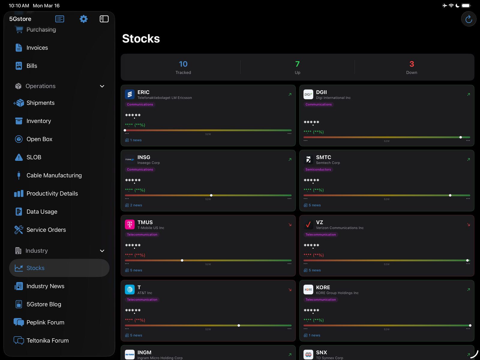 5Gstore Dashboard screenshot