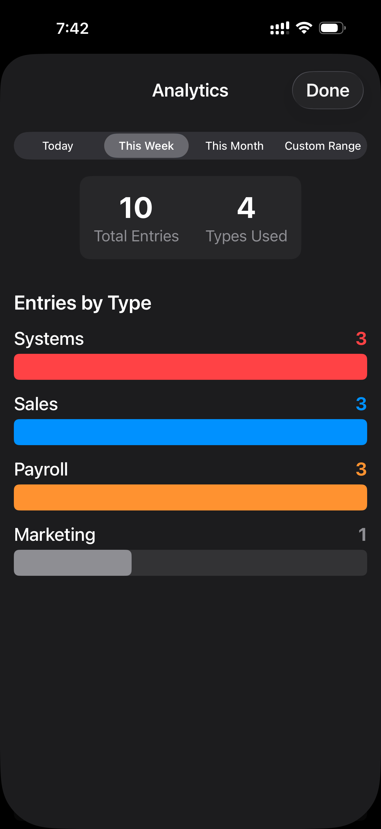 ActivityTracker screenshot