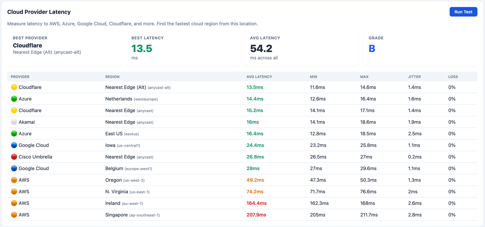 JAMD Monitor screenshot