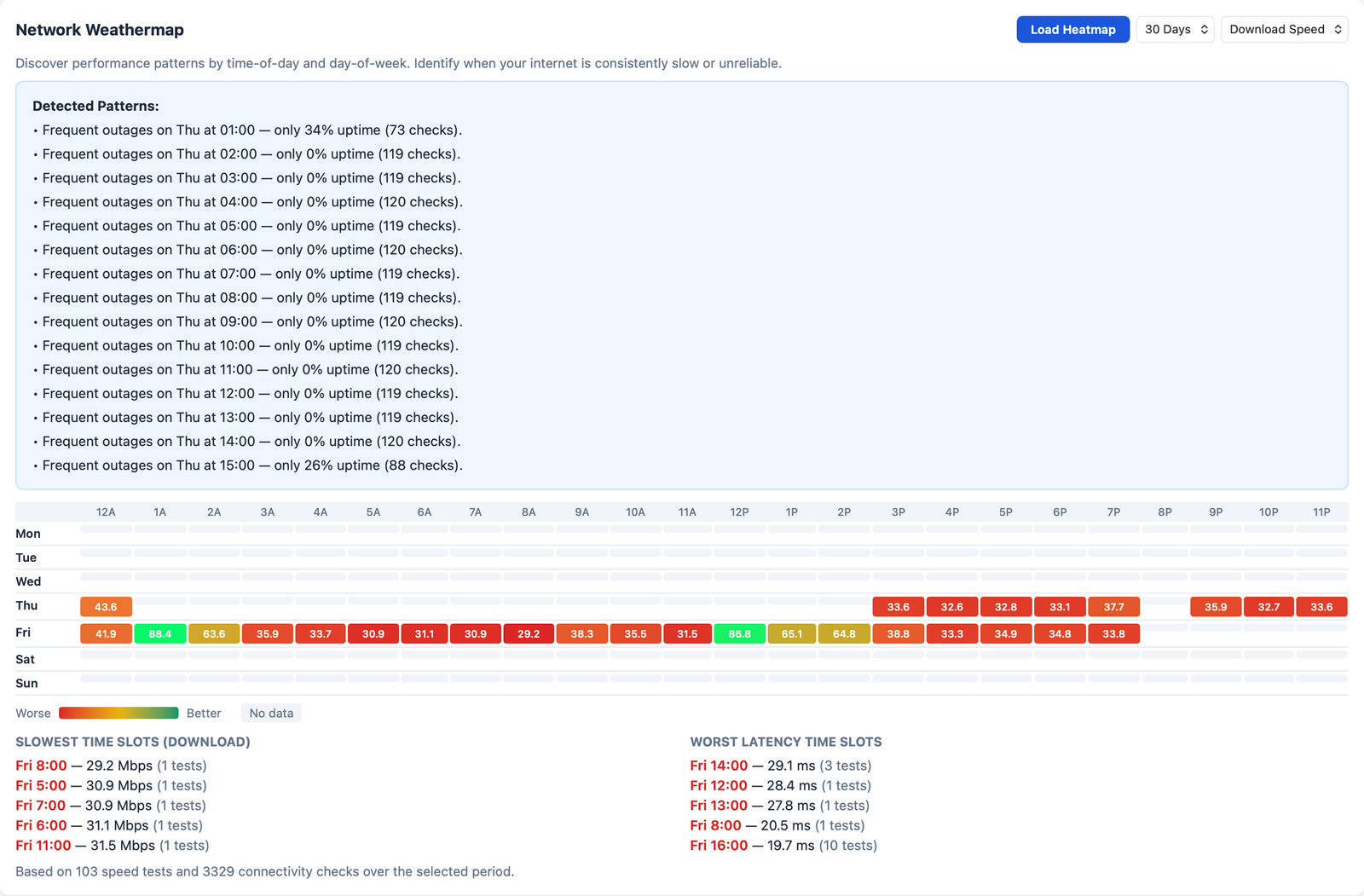 JAMD Monitor screenshot