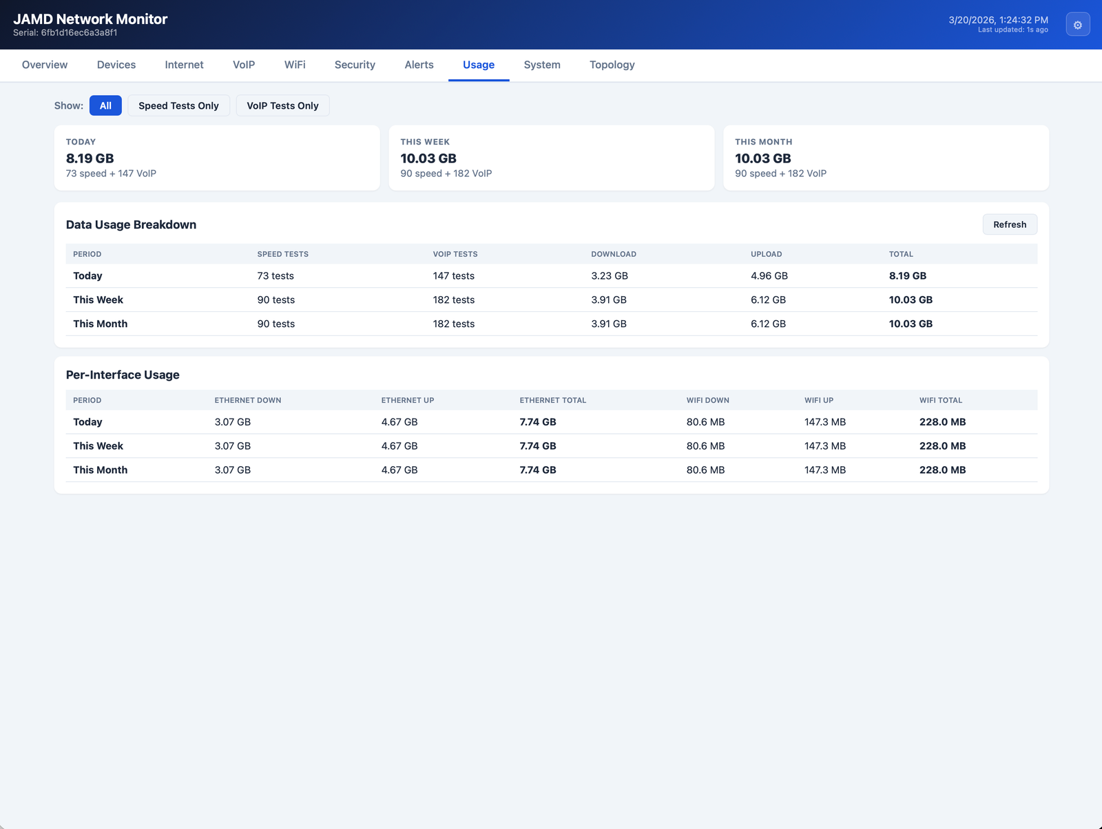 JAMD Monitor screenshot