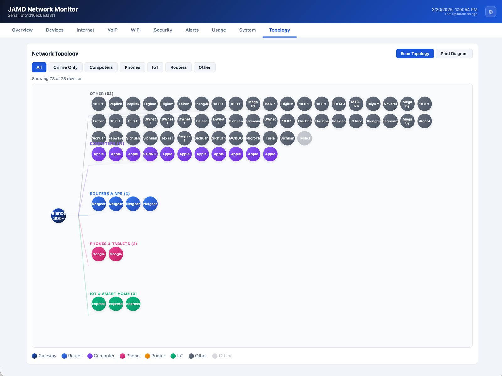 JAMD Monitor screenshot